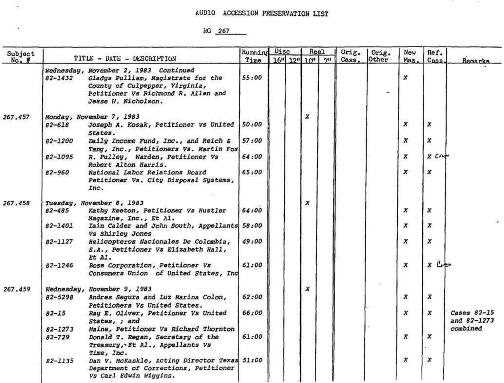 1983 Supreme Court Audio Accession List - Page 4